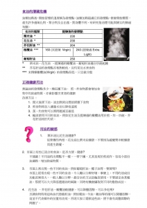 cooking oil revised jpg (1)