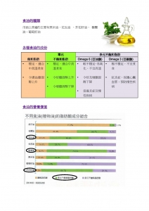 cooking oil revised jpg (2)