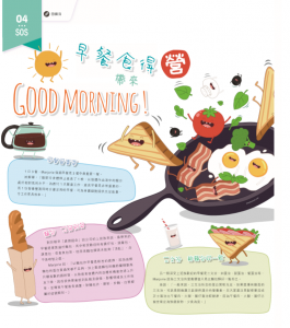 早餐食得營JAN 2020-Recurit P.1