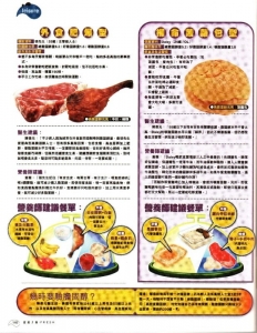 雜誌專訪 -忽然1周 第695期, 重整飲食 掃走膽固醇 -3